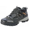 Active Outdoor Sigal